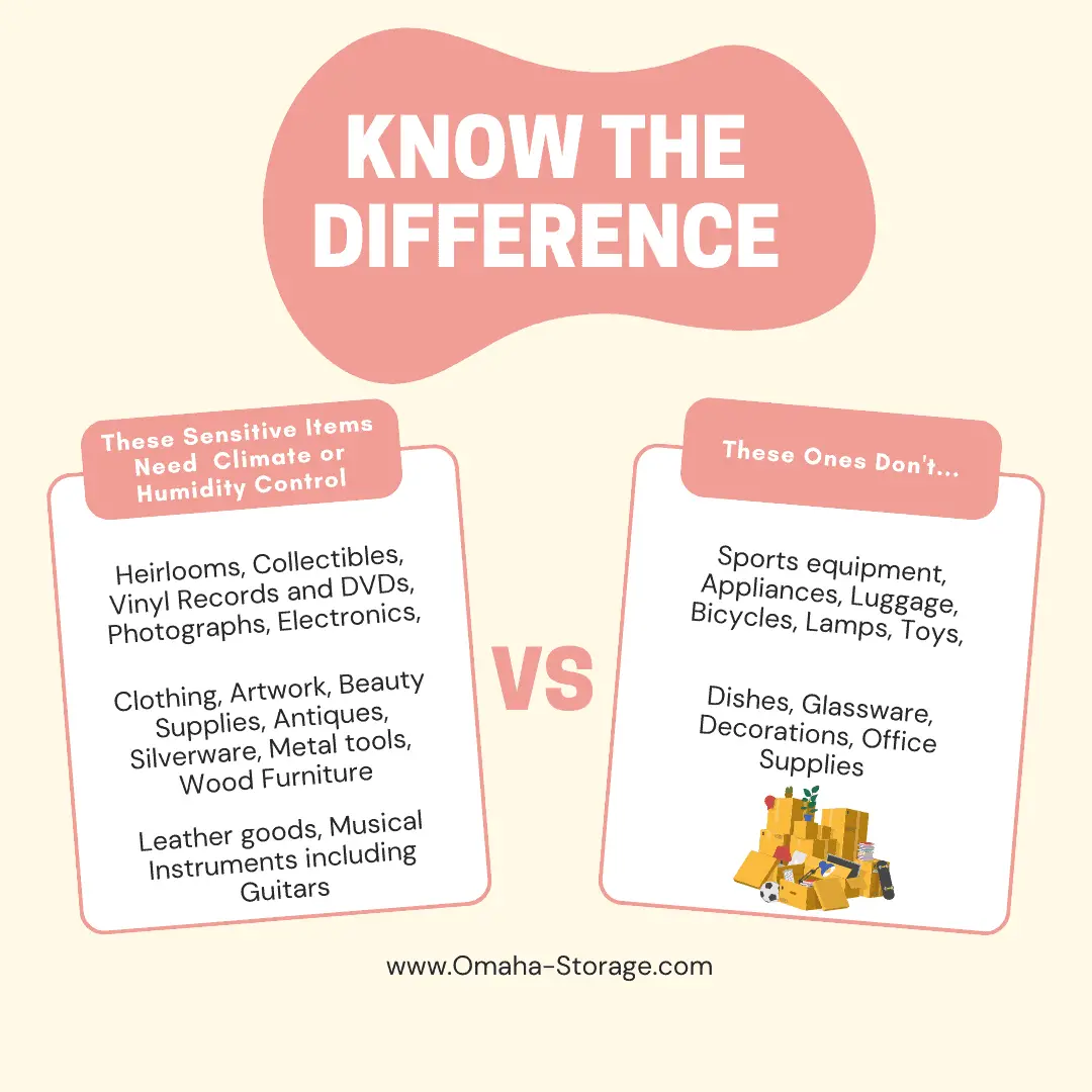 Know the difference for which items belong in climate controlled storage