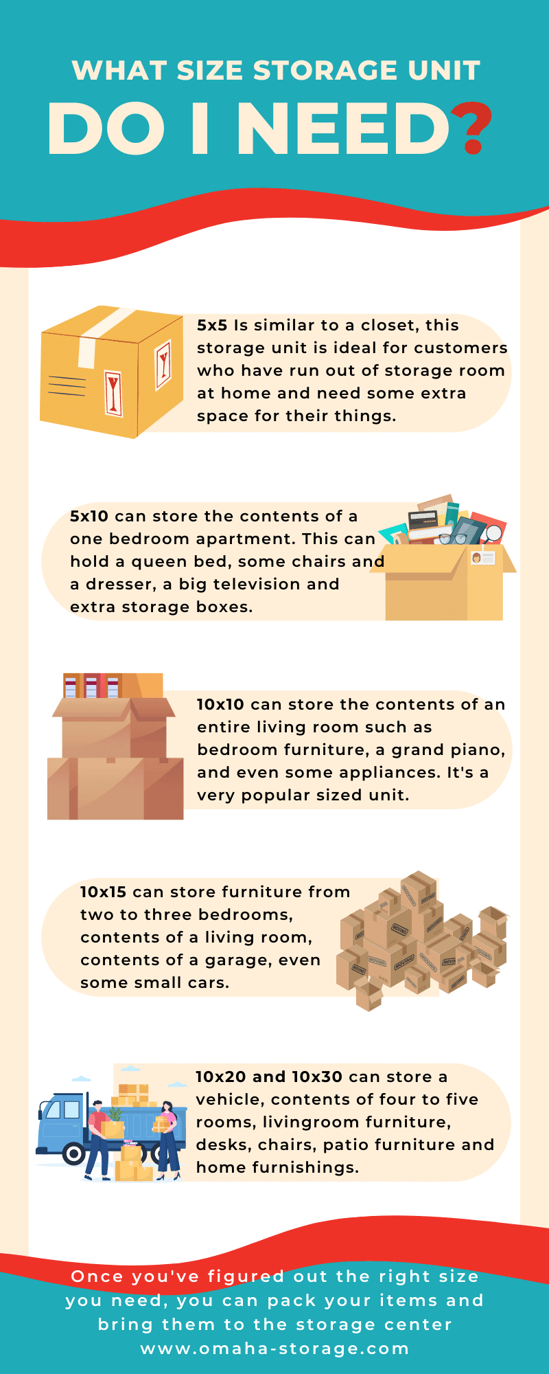 How big of a storage unit do i need (2023) 2 How big of a storage unit do I need.