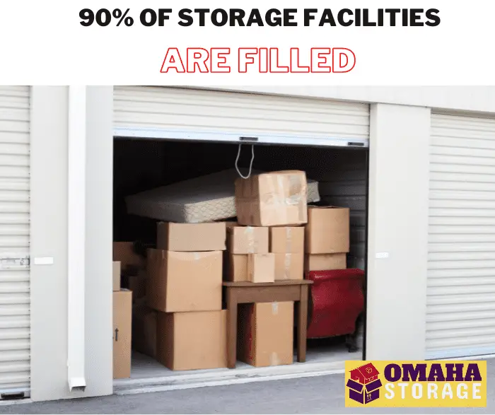 11 fun self storage facts about storage units (2023) 6 90% of Storage Facilities are already filled
