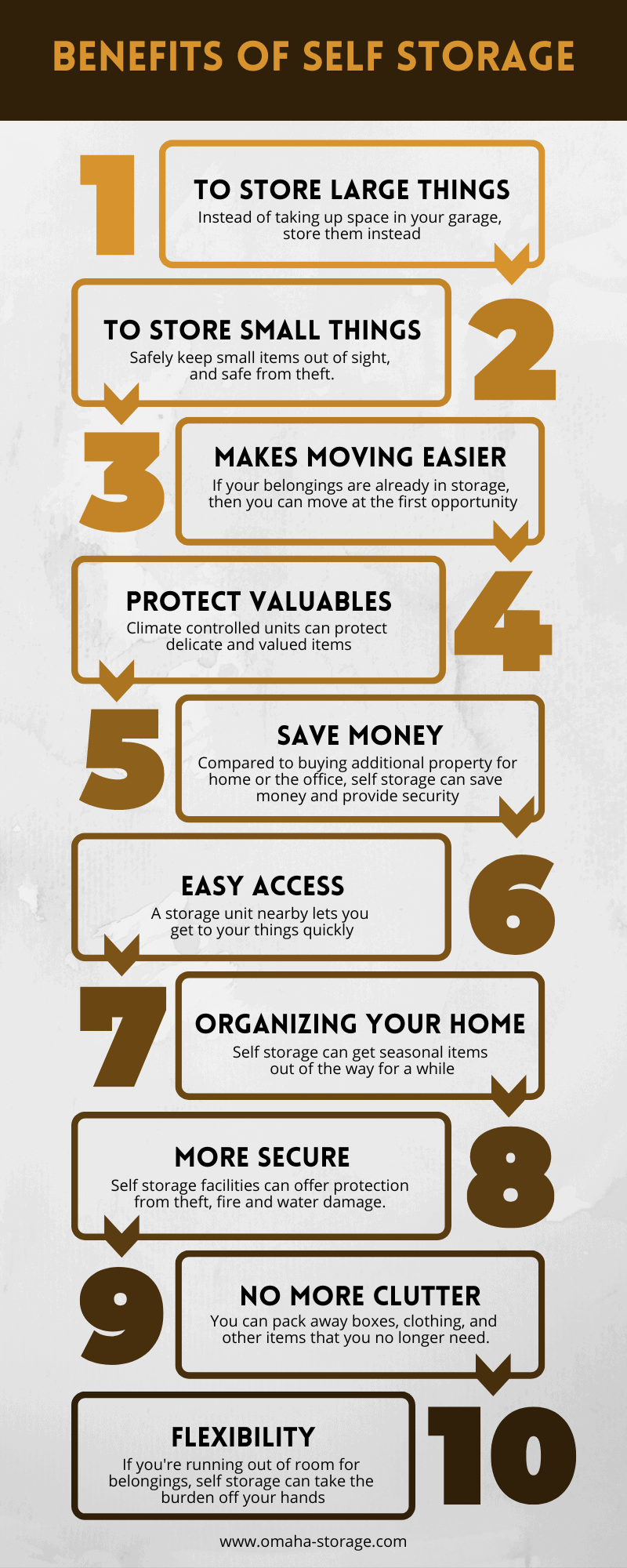 Should i use self storage? 1 Demonstrating the benefits of self storage when answering the question, should I use self storage?