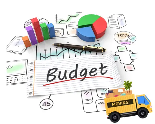 How to save up money to move out (2023) 6 Budgeting